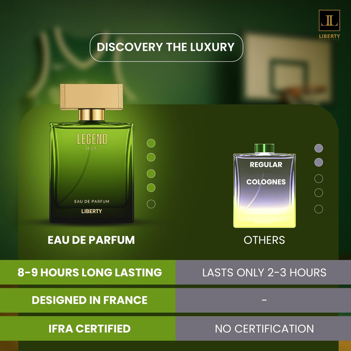 Liberty Legend Eau de Parfum para hombre, perfume de larga duración...