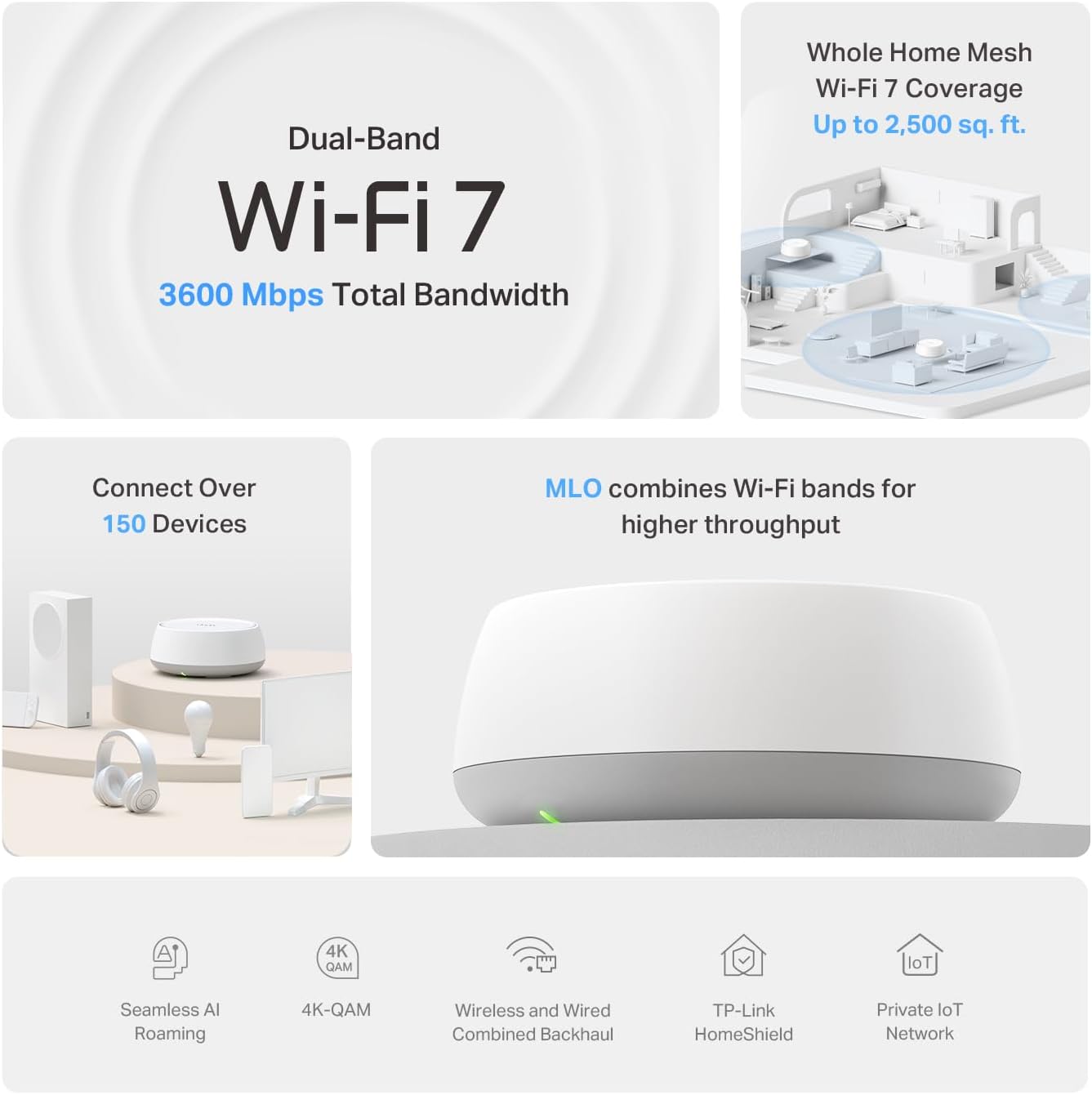 TP-Link Deco 7 BE23 - Router Wi-Fi de doble banda BE3600 WiFi 7 Mes...