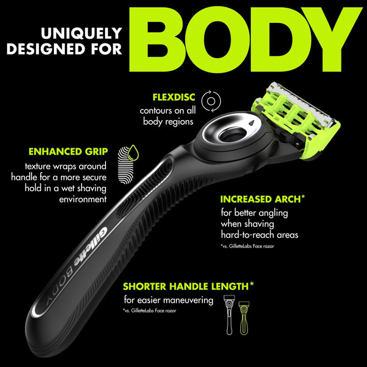 Gillette Labs Body + Intimate Razor para hombres, mango + 2 repuest...