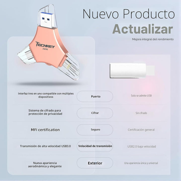 Unidad flash USB 3.0 para iPhone 256GB: Memoria externa certificada...