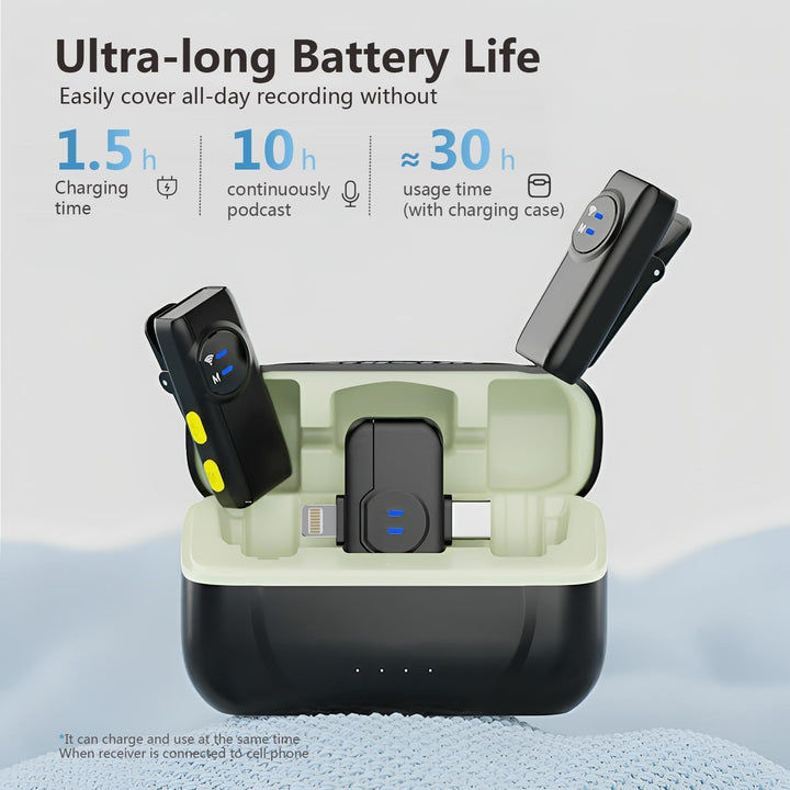 MAYBESTA Micrófono Lavalier inalámbrico para iPhone y teléfono Andr...