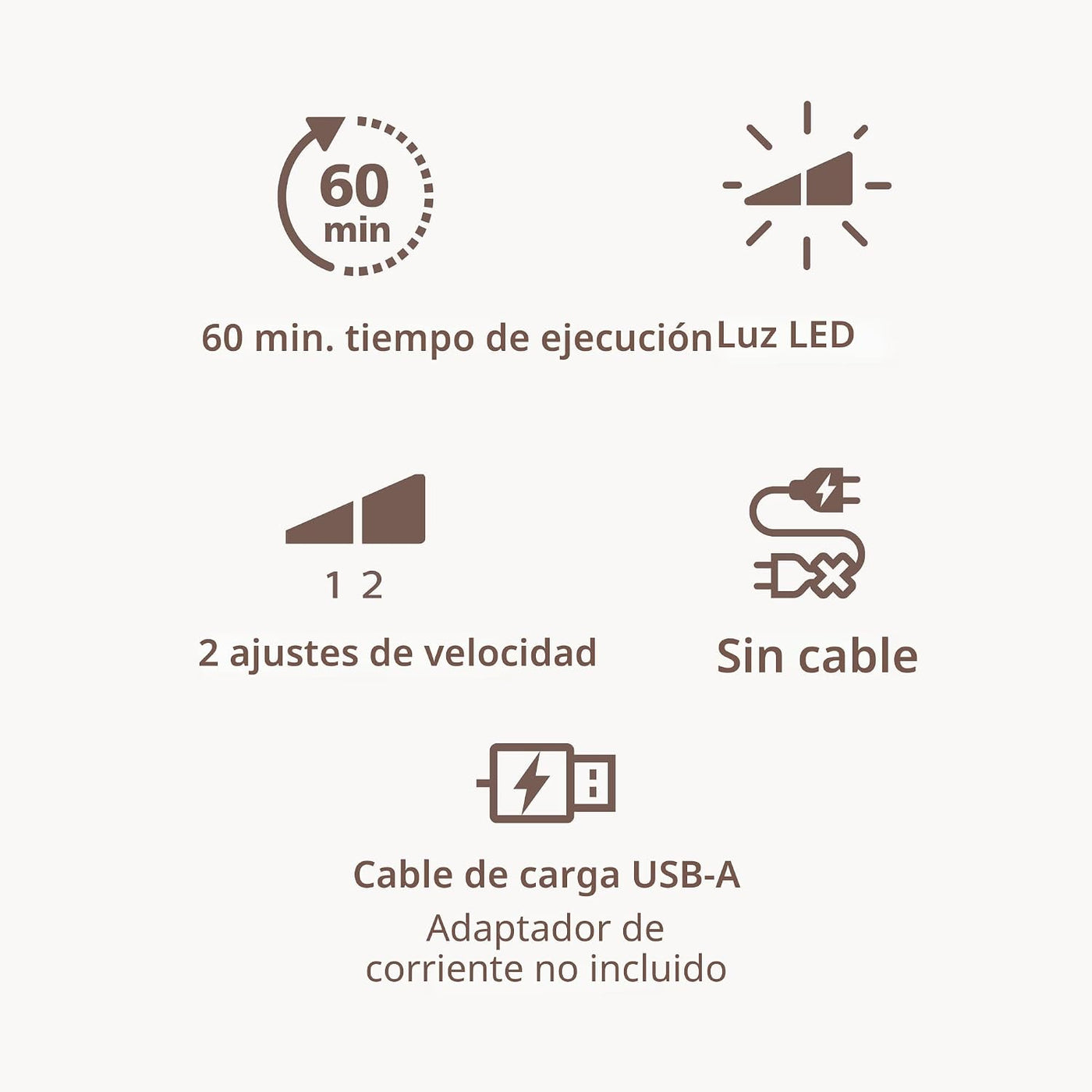 Philips Depiladora Serie 8000 - Depiladora eléctrica inalámbrica en...