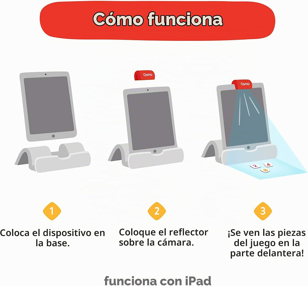 Osmo Base para iPad, Ages 3-11, Unlocks Osmo Learning Games, STEM Toy