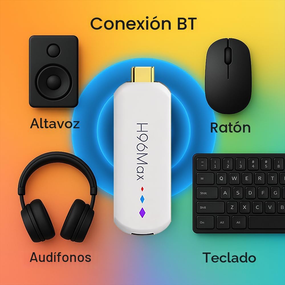 H96MAX TV Stick 4K Ultra HD reproductor multimedia Screencast WiFi6 16GB USB Home Media Player