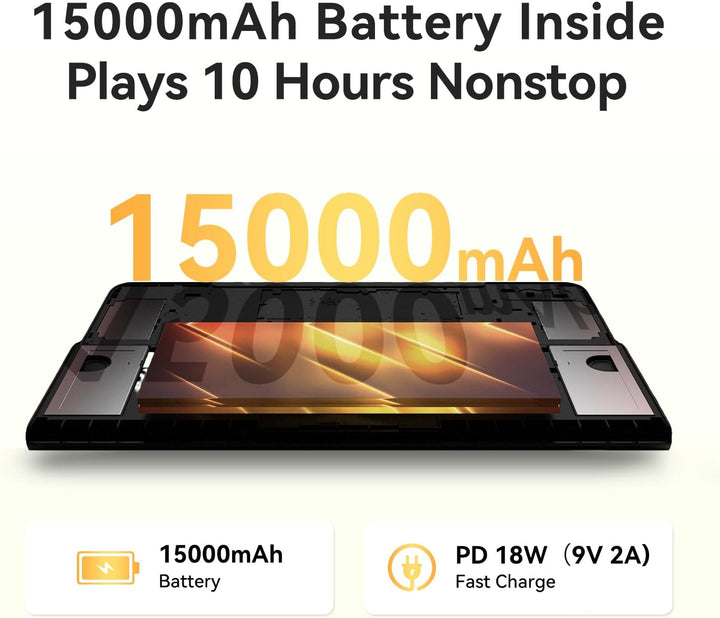BNCF CinePad 13 Android 16 Tablet, pantalla grande FHD mate de 13,4...