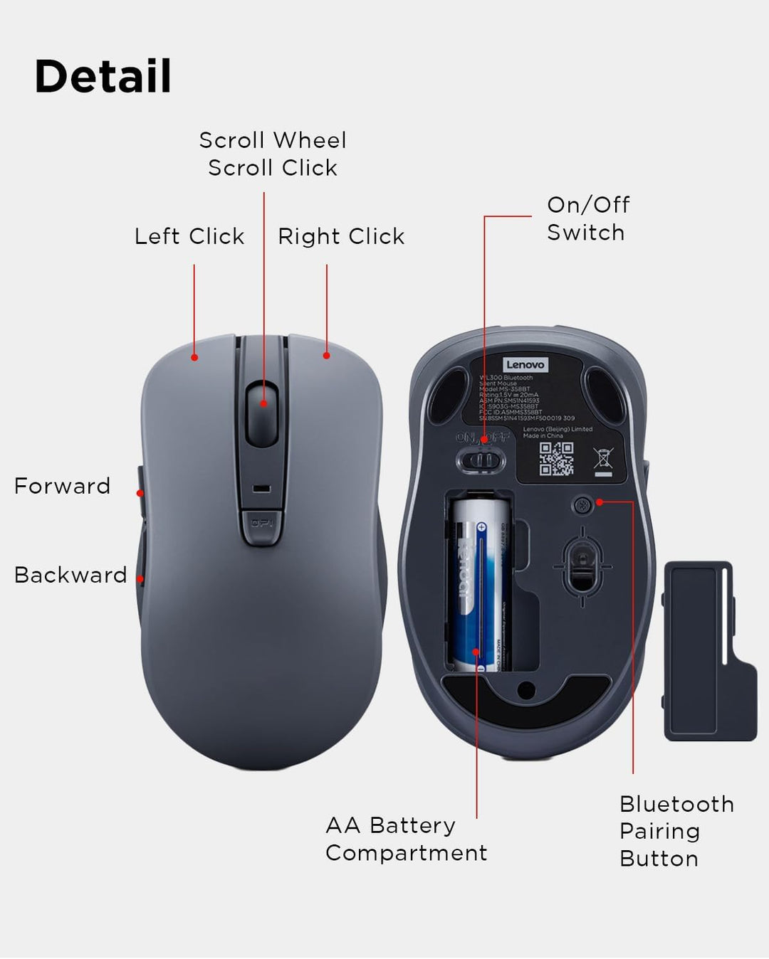 Lenovo Ratón Silencioso Bluetooth (WL300) - Ratón de Computadora de...