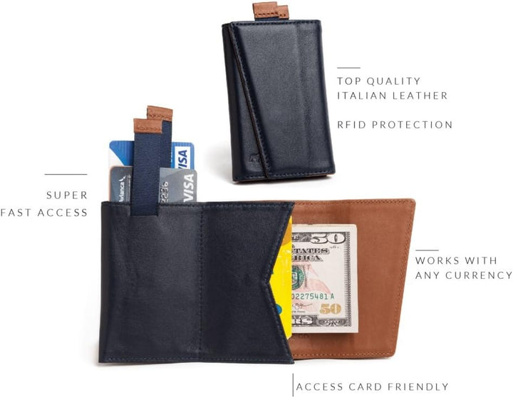 The Frenchie Co. - Speed Wallet - Tarjetero de bolsillo frontal ult...