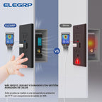 ELEGRP Cargador USB de pared, receptáculo USB con puertos USB tipo A y tipo C, enchufe dúplex de 15 amperios resistente a manipulaciones NEMA 5-15R, placa de pared incluida, certificación UL (paquete
