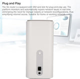Router 5G CPE con ranura para tarjeta SIM, 4.67Gbps de alta velocid...