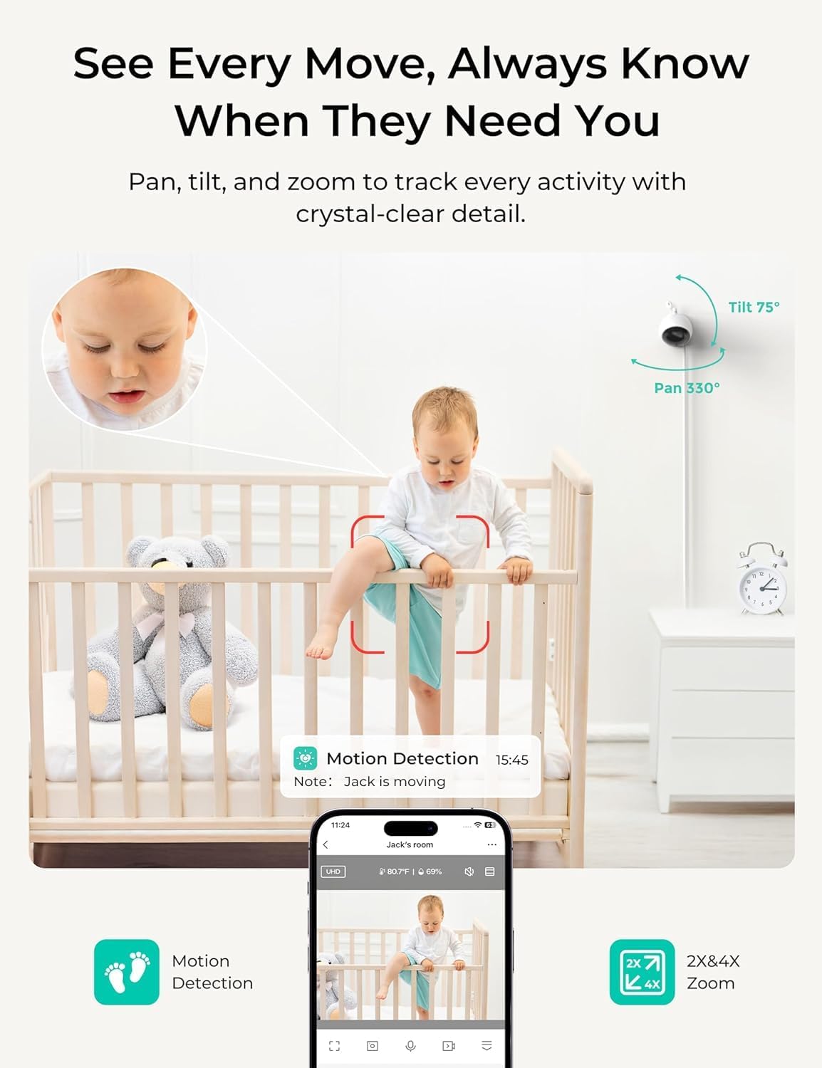 Dr.Care VistaView Lite Smart WiFi Monitor para bebé con 2 cámaras, 4" 720P