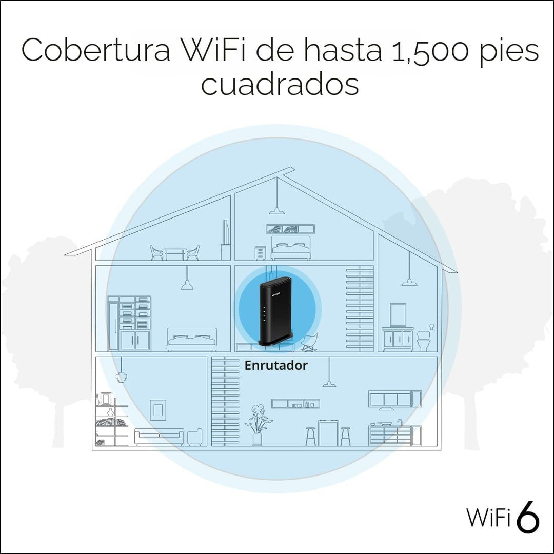 NETGEAR Enrutador WiFi 6 de 4 flujos (R6700AX): solo enrutador, vel...