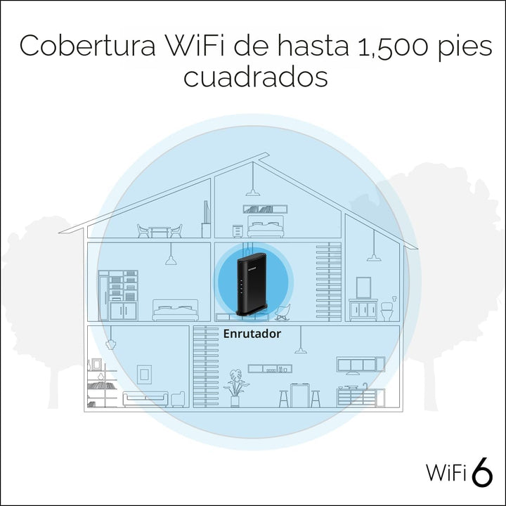 NETGEAR Enrutador WiFi 6 de 4 flujos (R6700AX): solo enrutador, vel...
