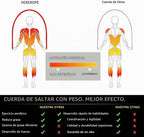 Hererope - Cuerda de saltar 3 en 1 para hombres y mujeres, 1/6 lb, 1/4 lb, 1/2 lb, juego de cuerda de saltar con pesos intercambiables con rodamiento de bolas de precisión, agarre de cuero
