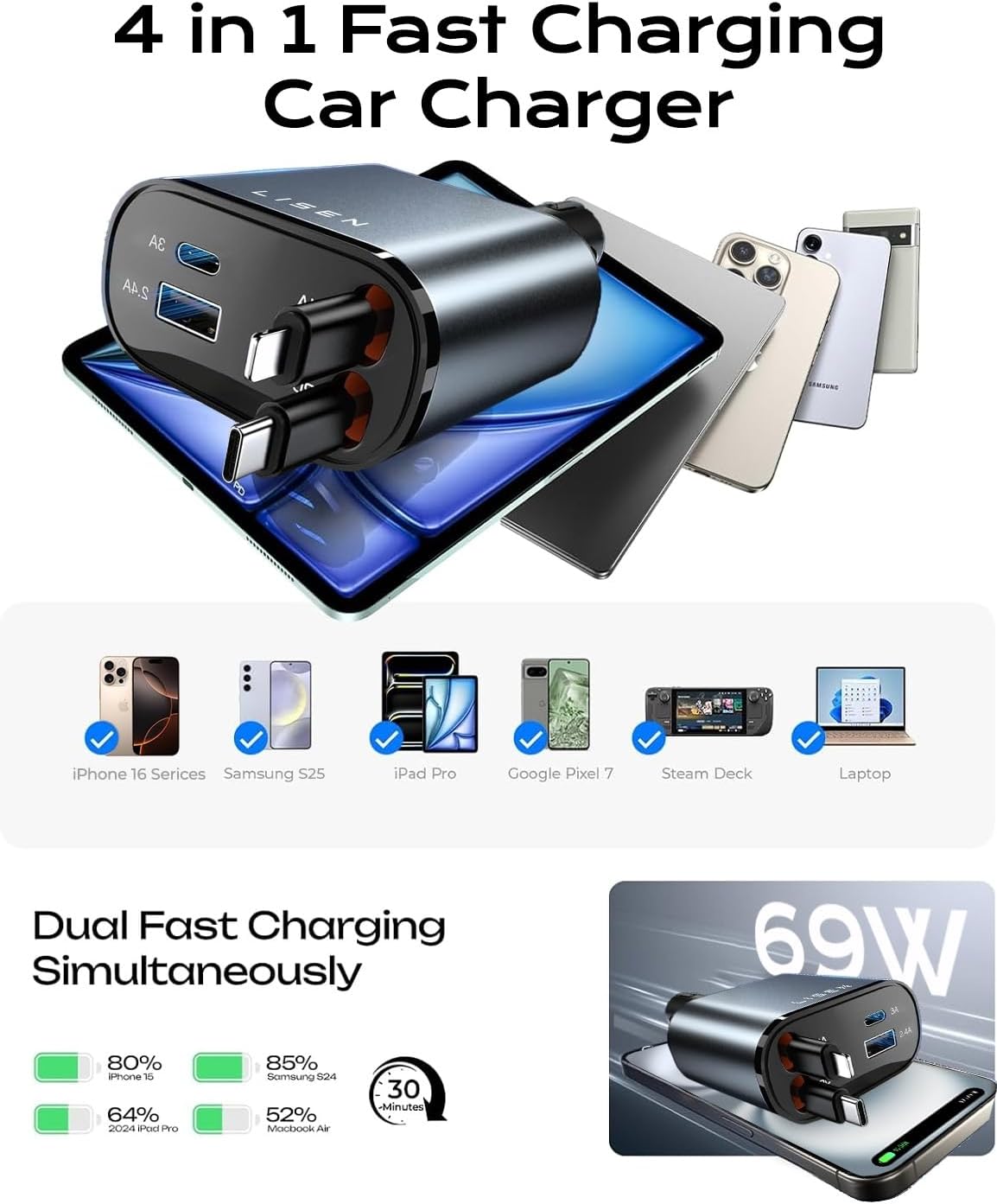 LISEN - Cargador retráctil para coche 4 en 1 para automóviles, 84W