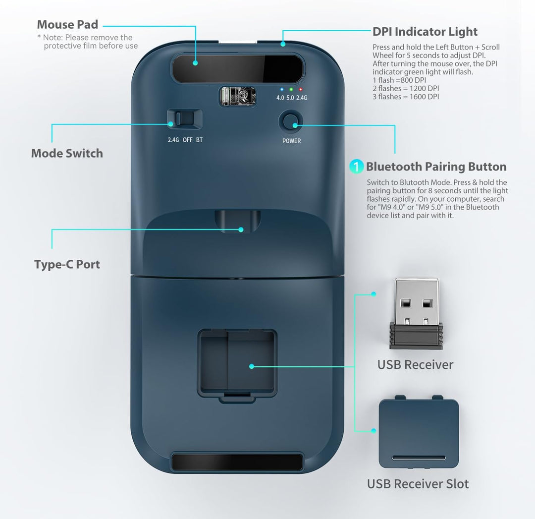 Ratón Bluetooth inalámbrico de arco de viaje, modelo dual (2.4G+BT5...