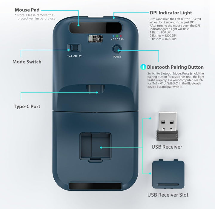 Ratón Bluetooth inalámbrico de arco de viaje, modelo dual (2.4G+BT5...