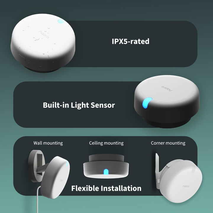 Aqara Presence Sensor FP2 Juego de soportes sensor de