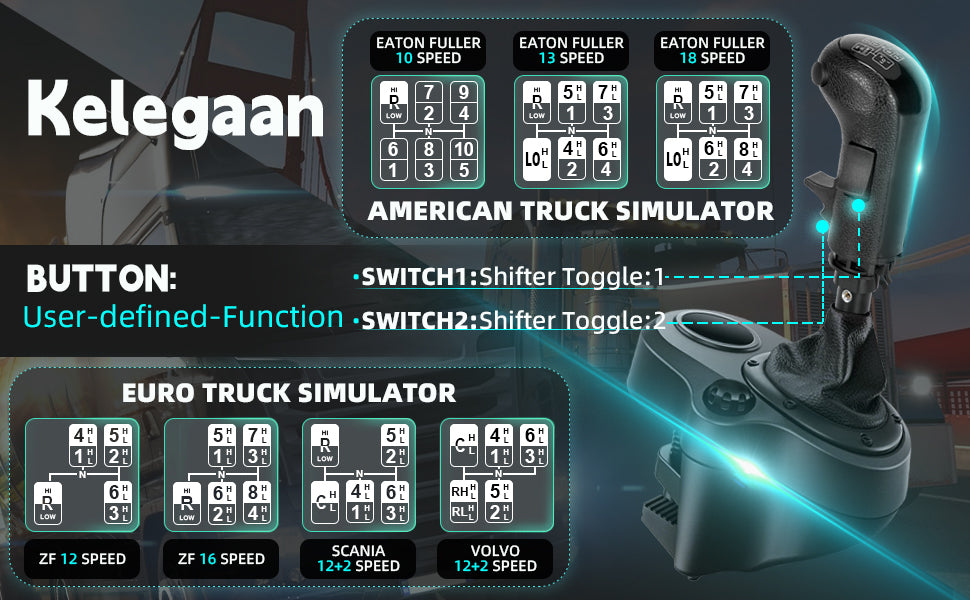 USB Truck Simulator Shifter Compatible Logitech G25 G27
