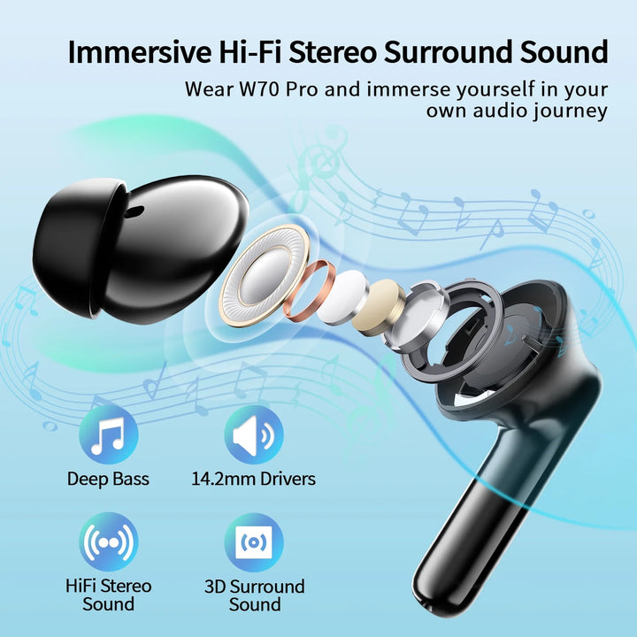 Wireless Bluetooth Earbuds, Noise Cancelling Headphones with Deep Bass Stereo, 38H Playtime, LED Display, Waterproof in Ear Buds Earphone with Mic for Iphone Android Sports Workout, Black