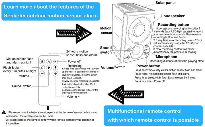 Alarma de Sensor de Movimiento Solar para Exteriores -