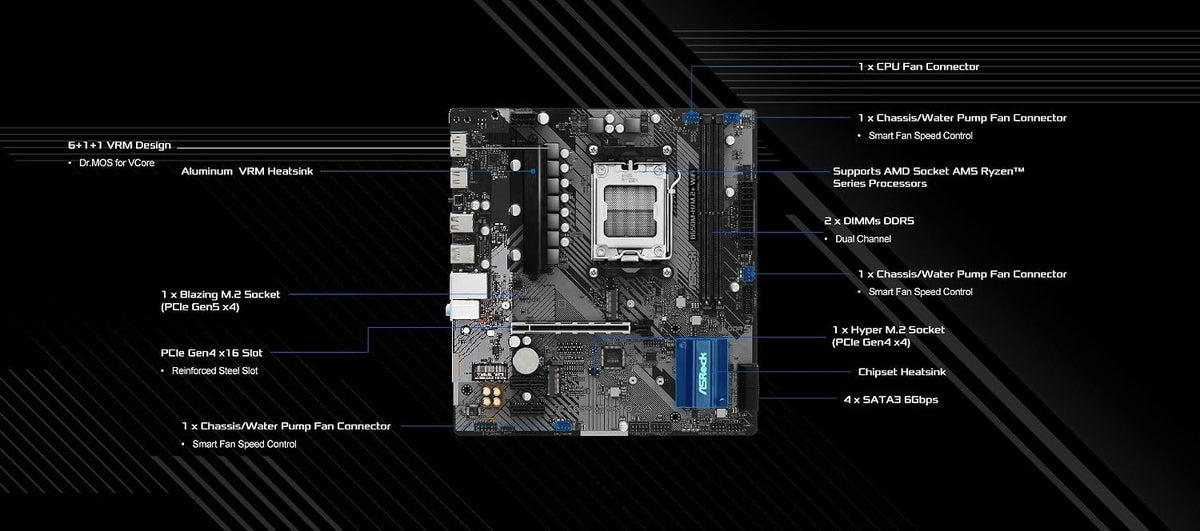 ASRock Placa base B650M-HM.2+ AMD AM5 Micro-ATX, soporta procesador...