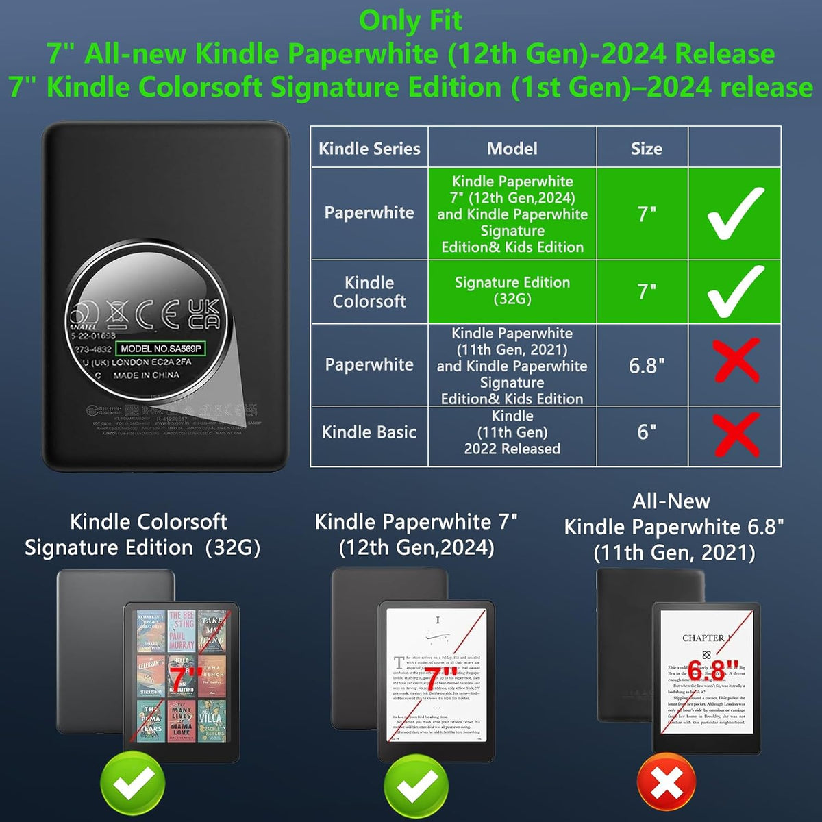 OWKEY Funda Magnética para Kindle Paperwhite de 7" 12ª Generación 2024 y Kindle Colorsoft - con AirBag Compatible con iPhone MagSafe, Negro