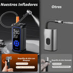 OlarHike Inflador de neumáticos Portátil Compresor de aire, Alimentación Dual - 3*2000mAh y 12V DC