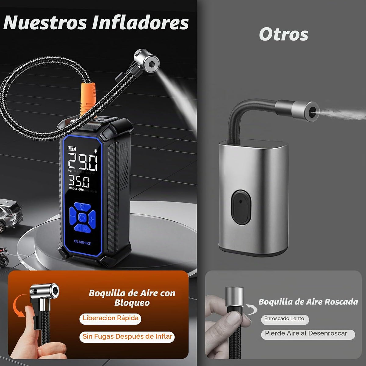 OlarHike Inflador de neumáticos Portátil Compresor de aire, Alimentación Dual - 3*2000mAh y 12V DC