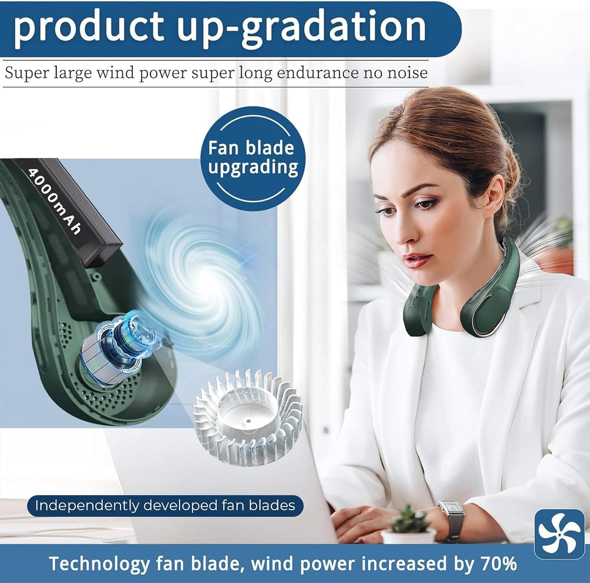 ASNUG Ventilador de Cuello, Ventilador de Cuello Portátil Sin Aspas...