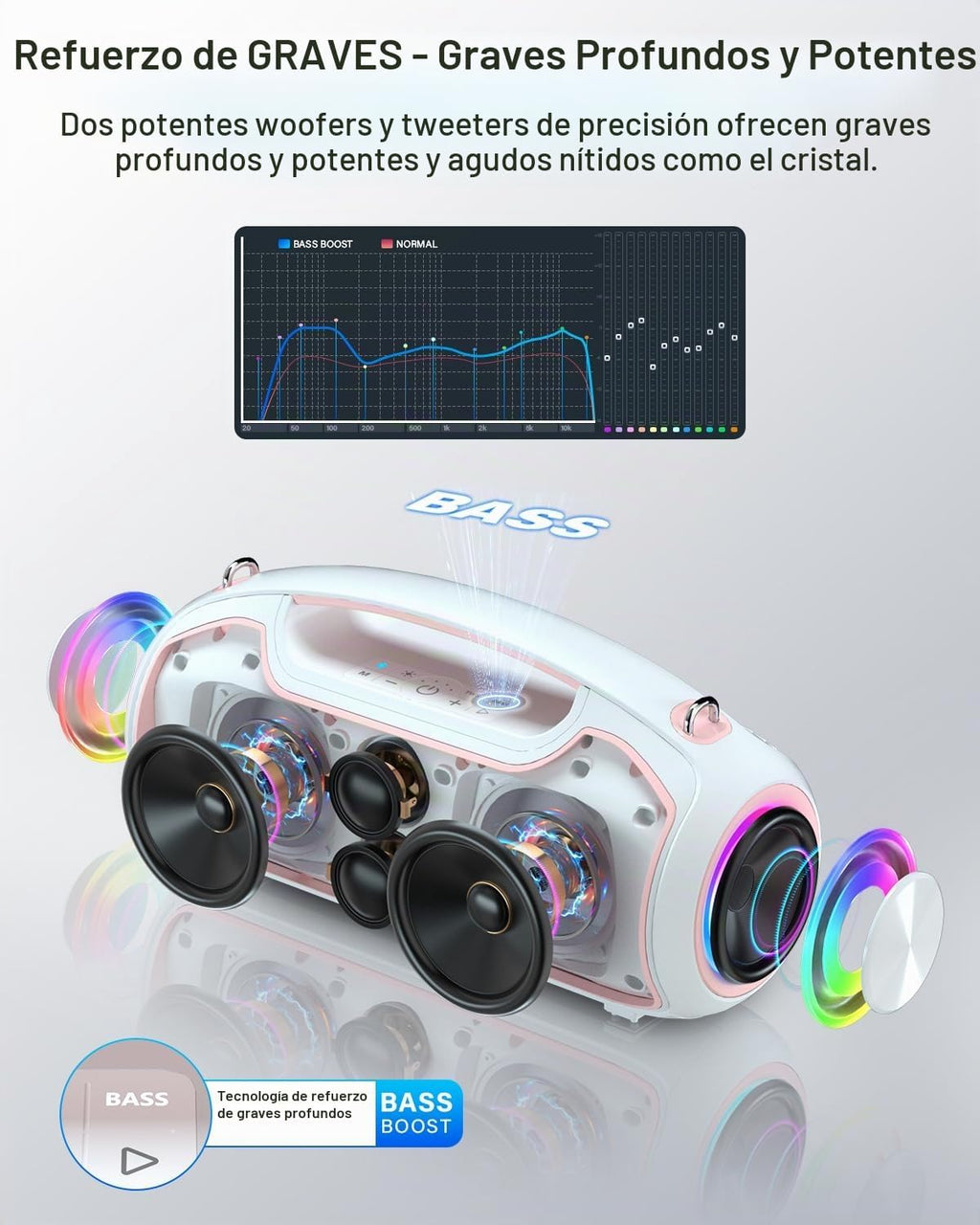 Altavoz Bluetooth, altavoces portátiles de pico de 200 W