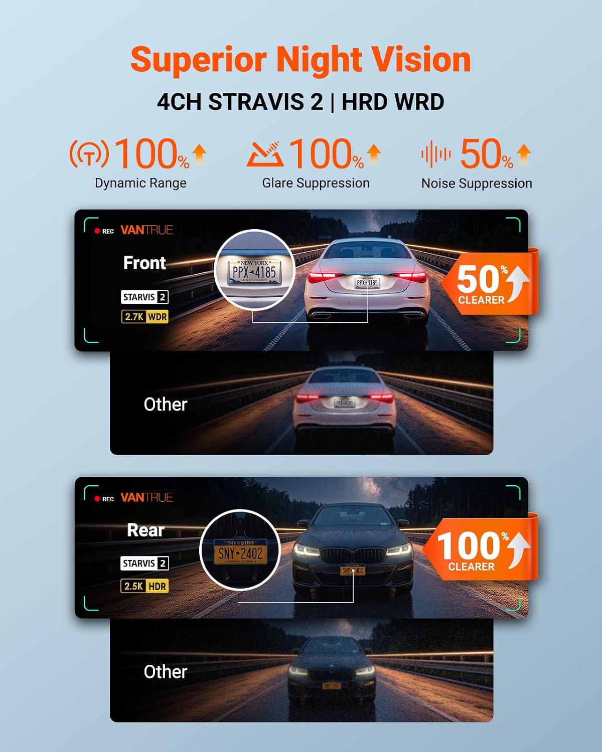 Vantrue N5S 4 canales 360 grados 2.7K Dash Cam