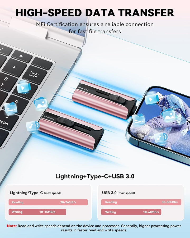 Unidad Flash Certificada MFi de 512GB para iPhone, Memoria USB Stic...