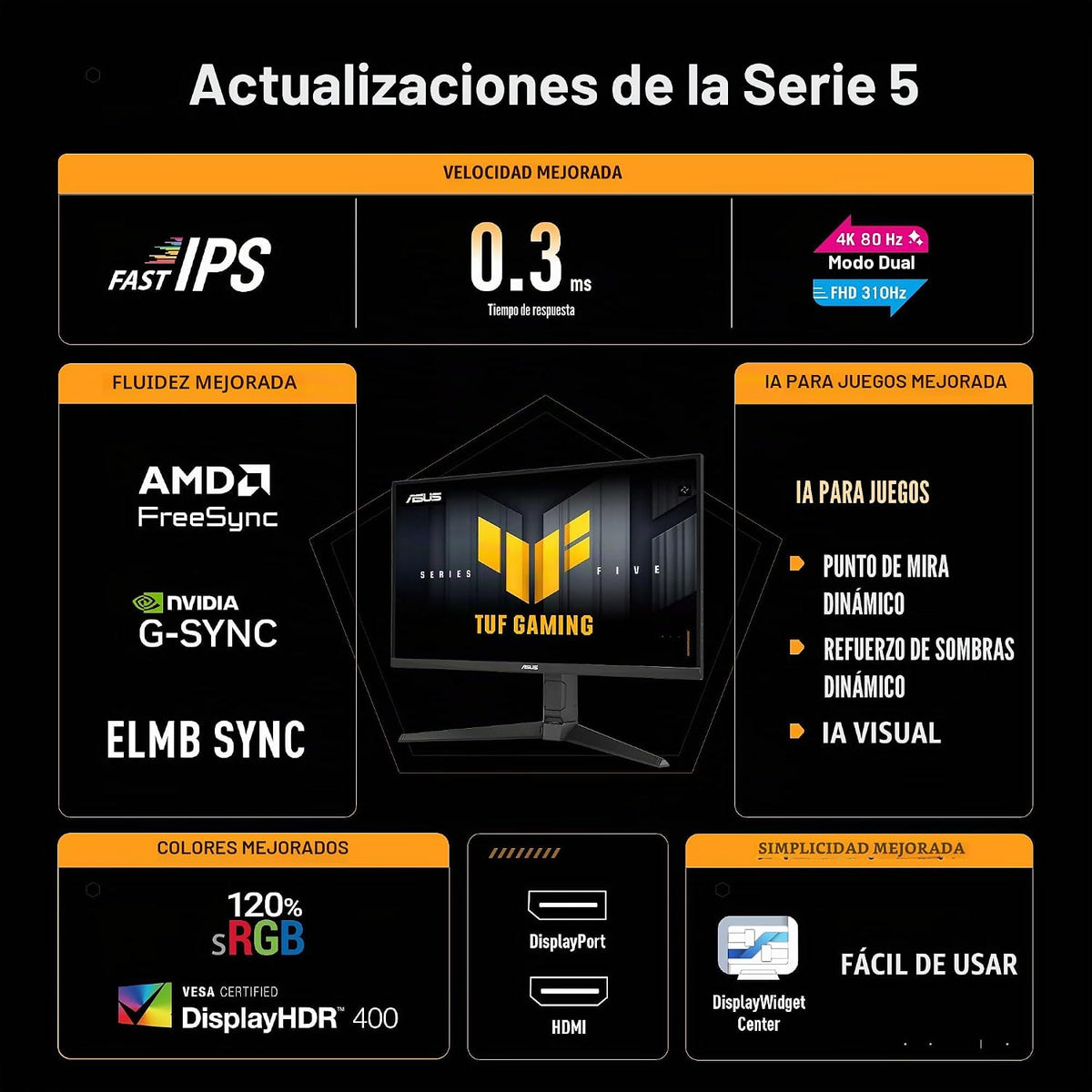 ASUS TUF Gaming Series 5 Monitor 4K de 27 pulgadas (VG27UQEL5A) - U...