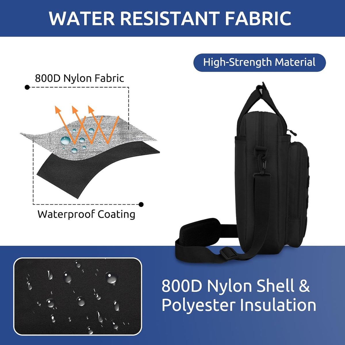 Bolsa de Mensajero Táctica ZHIERNA, Maletín Táctico para Laptop de Alta Resistencia con MOLLE, Bolso de Hombro para Hombre (Incluye Parche)