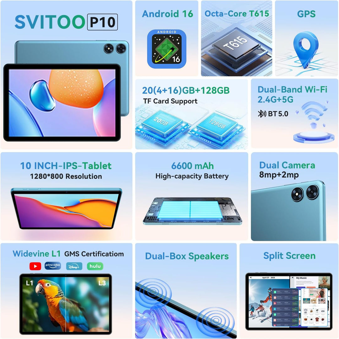 SVITOO Tablet Android de 10 pulgadas, tableta Android 16 para niños...