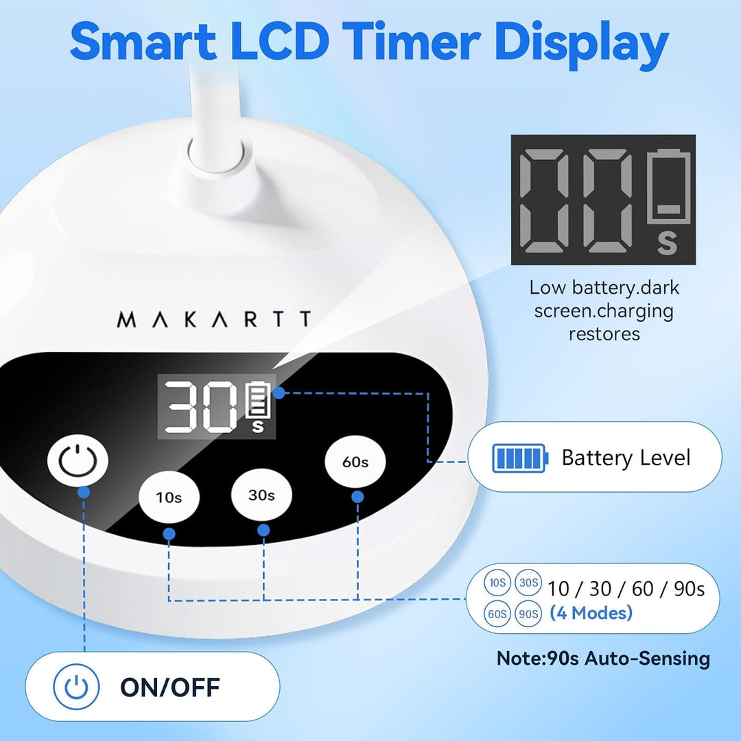 Makartt Lámpara de uñas LED UV: Lámpara de uñas portátil inalámbric...