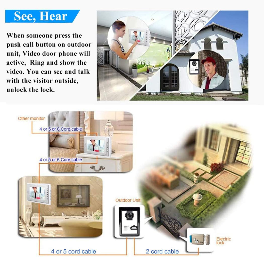 Sistema de intercomunicación video con cable, kit video del timbre