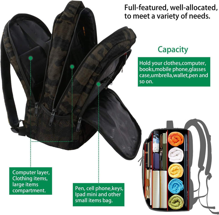 MATEIN - Mochila para laptop de 15.6 pulgadas, resistente mochila d...