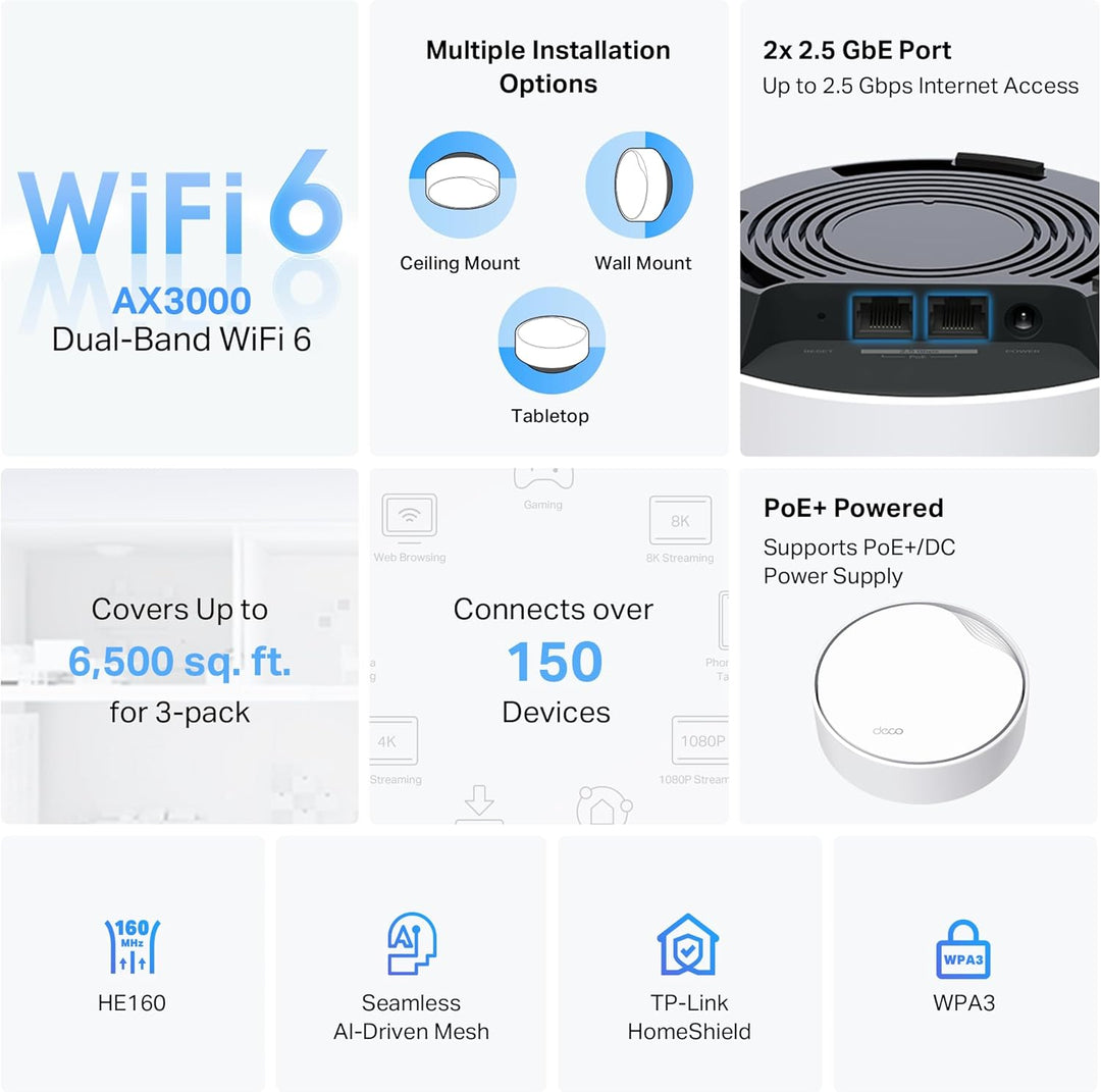 TP-Link Deco X50-PoE AX3000 PoE Mesh WiFi - Malla WiFi 6 para monta...