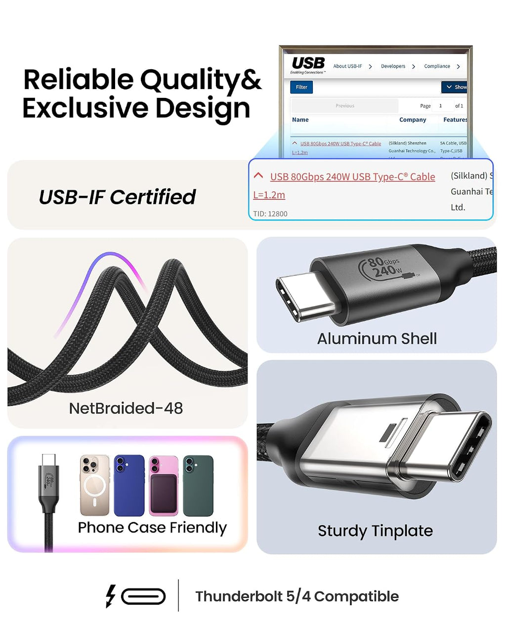 Silkland 80Gbps USB 4 para Thunderbolt 5 Cable 4FT, 120Gbps Bandwidth, 240W