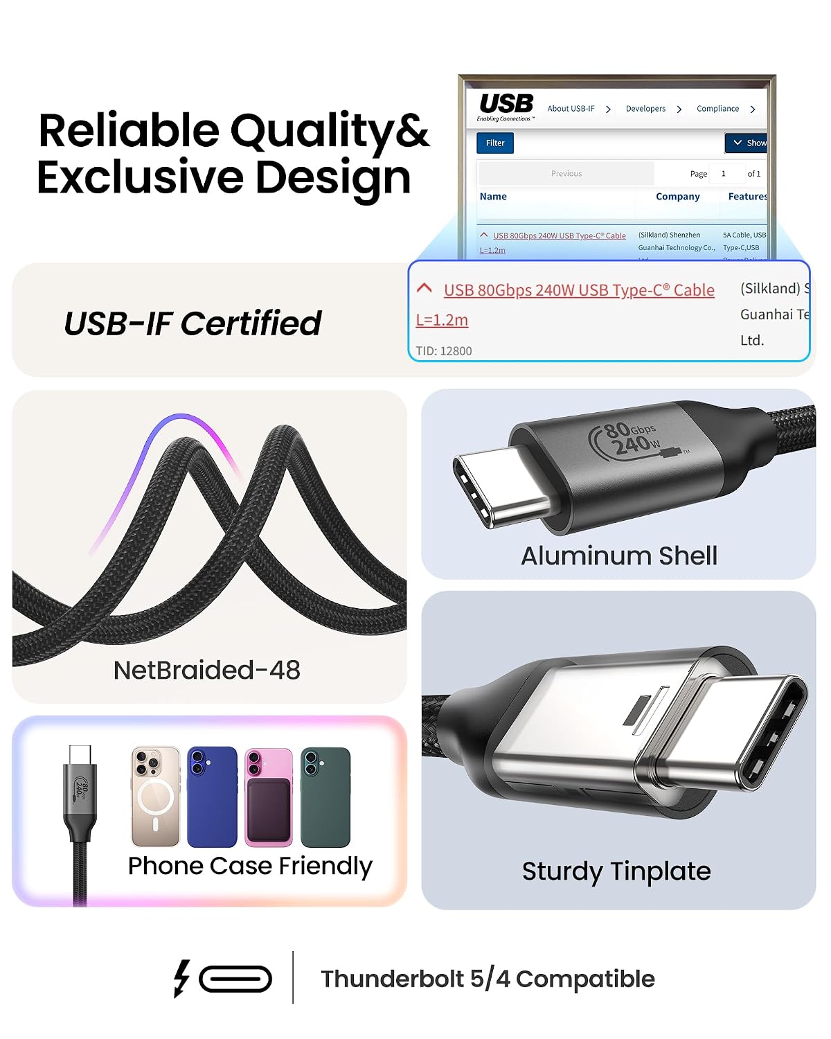 Silkland 80Gbps USB 4 para Thunderbolt 5 Cable 4FT, 120Gbps Bandwidth, 240W