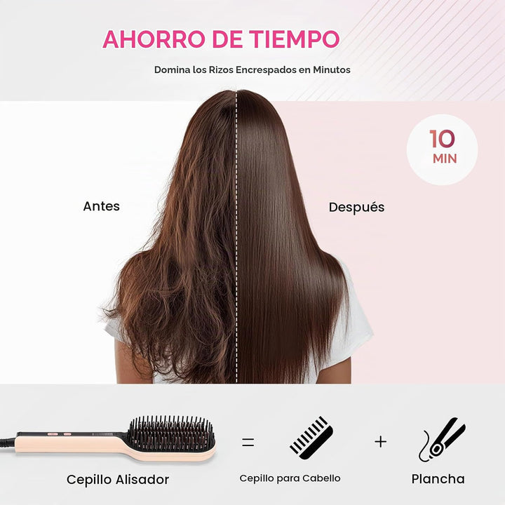 Cepillo alisador de cabello, cepillo alisador iónico, rosa | Cerdas...