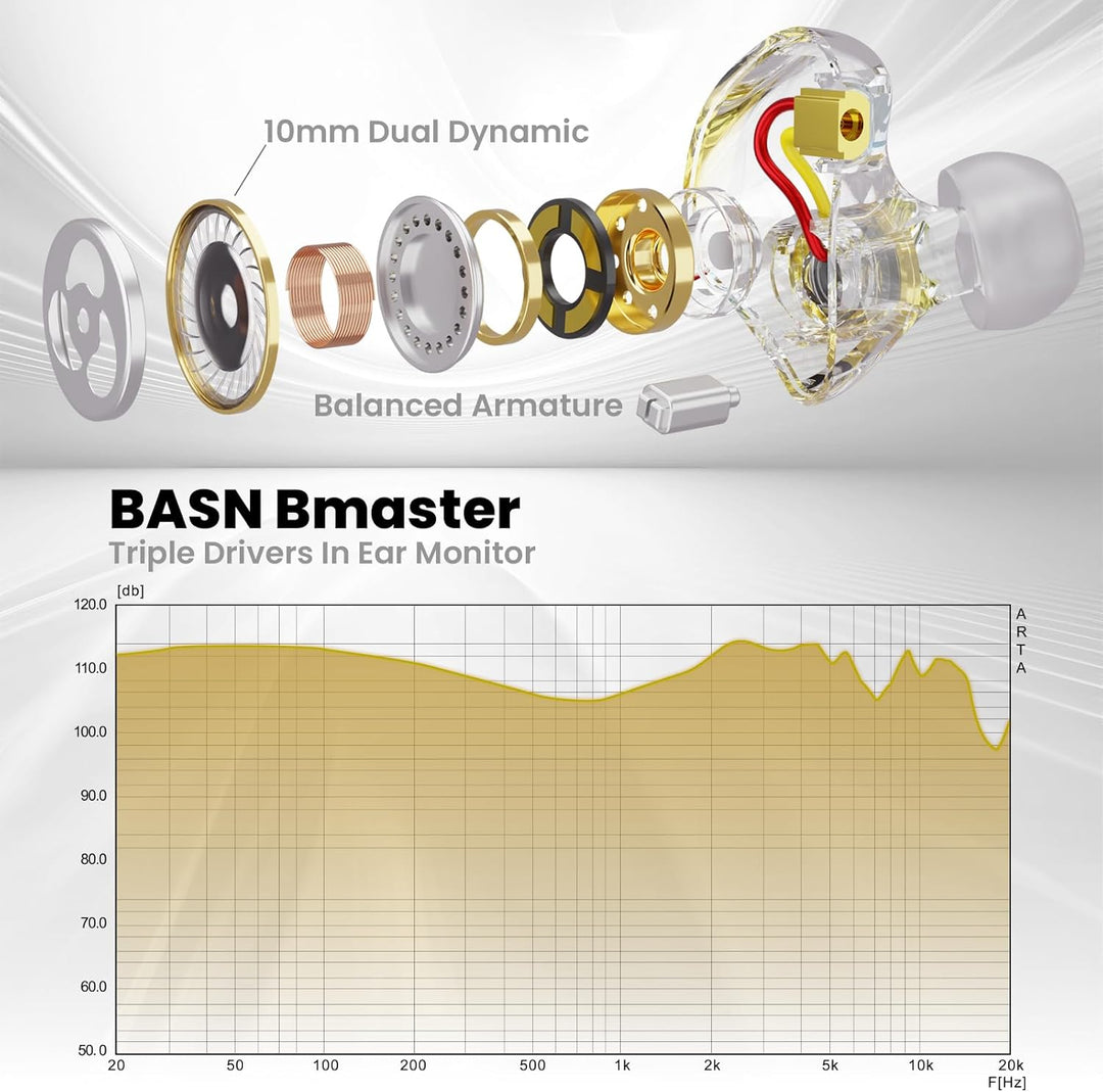 BASN - Auriculares de monitor intrauditivo, auriculares IEM de trip...