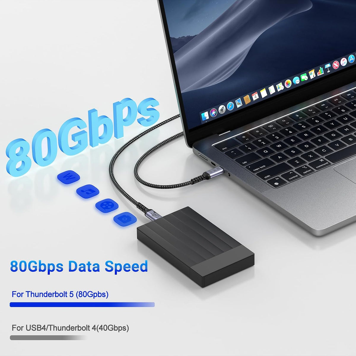 80Gbps USB 4.0 para Thunderbolt 4 Cable 3.3 ft, 2 Paquetes, 240W