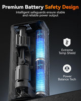 WOLFBOX Inflador de neumáticos, compresor de aire portátil, bomba d...