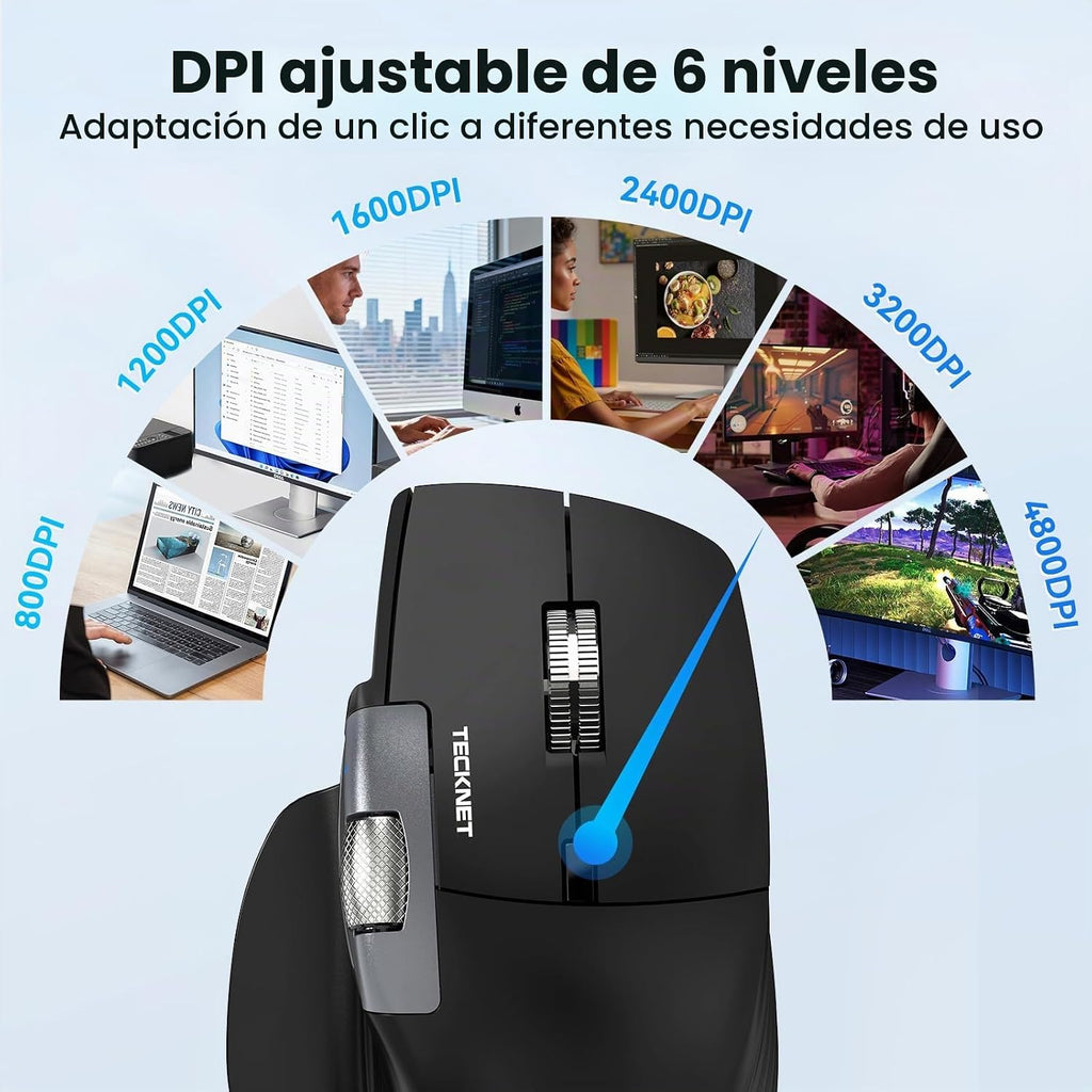 TECKNET Ratón inalámbrico ergonómico, mouse Bluetooth (BT 5.3/5.0 y 2.4G y cableado), mouse recargable con desplazamiento ultrarrápido, desplazamiento lateral, 6 niveles DPI, clics silenciosos, mouse