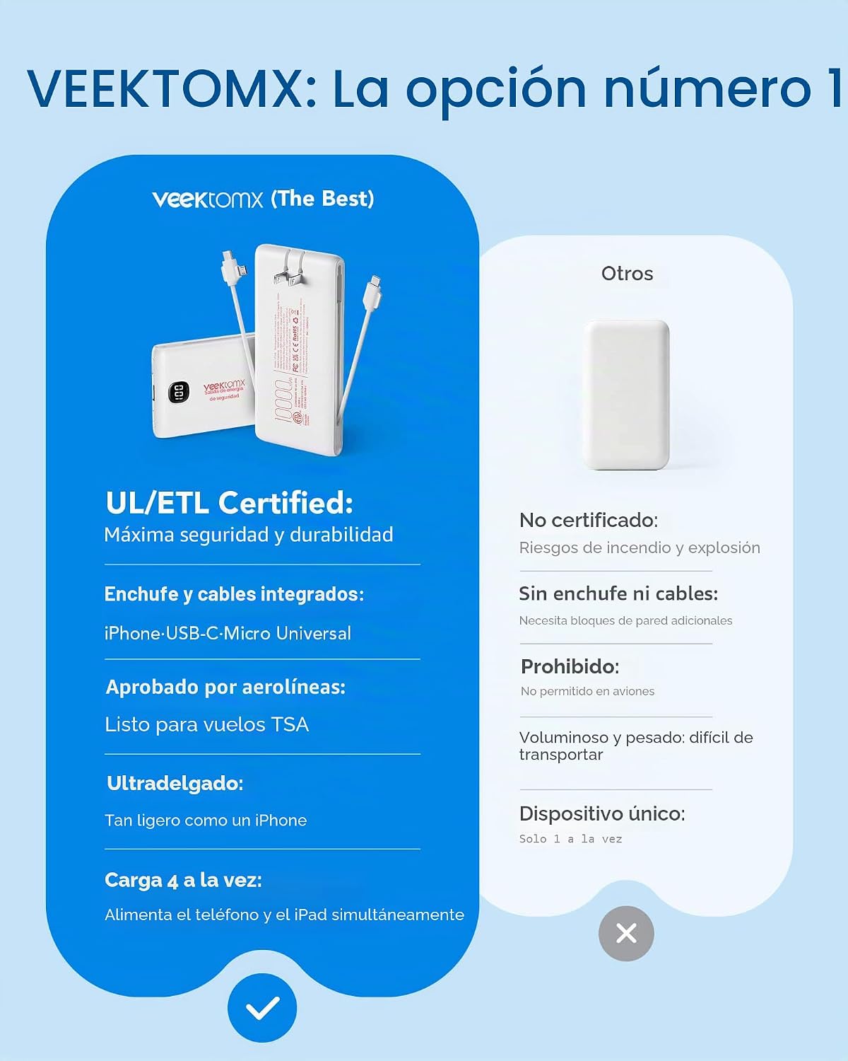 VEEKTOMX Cargador portátil con cables integrados 10000 mAh, banco d...