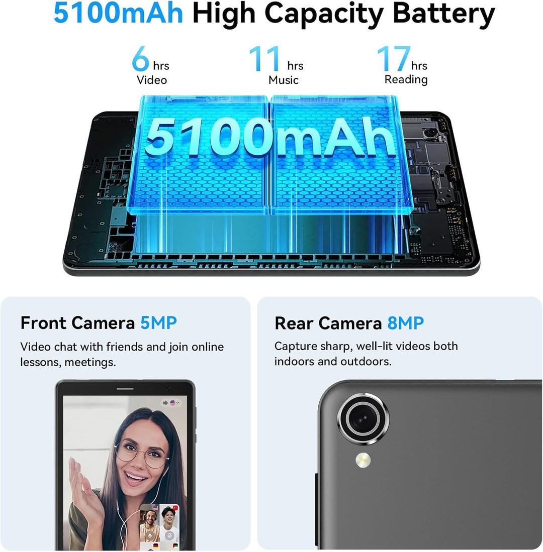 Topsand Tablet Android 15 de 8 pulgadas con ranura para tarjeta SIM...