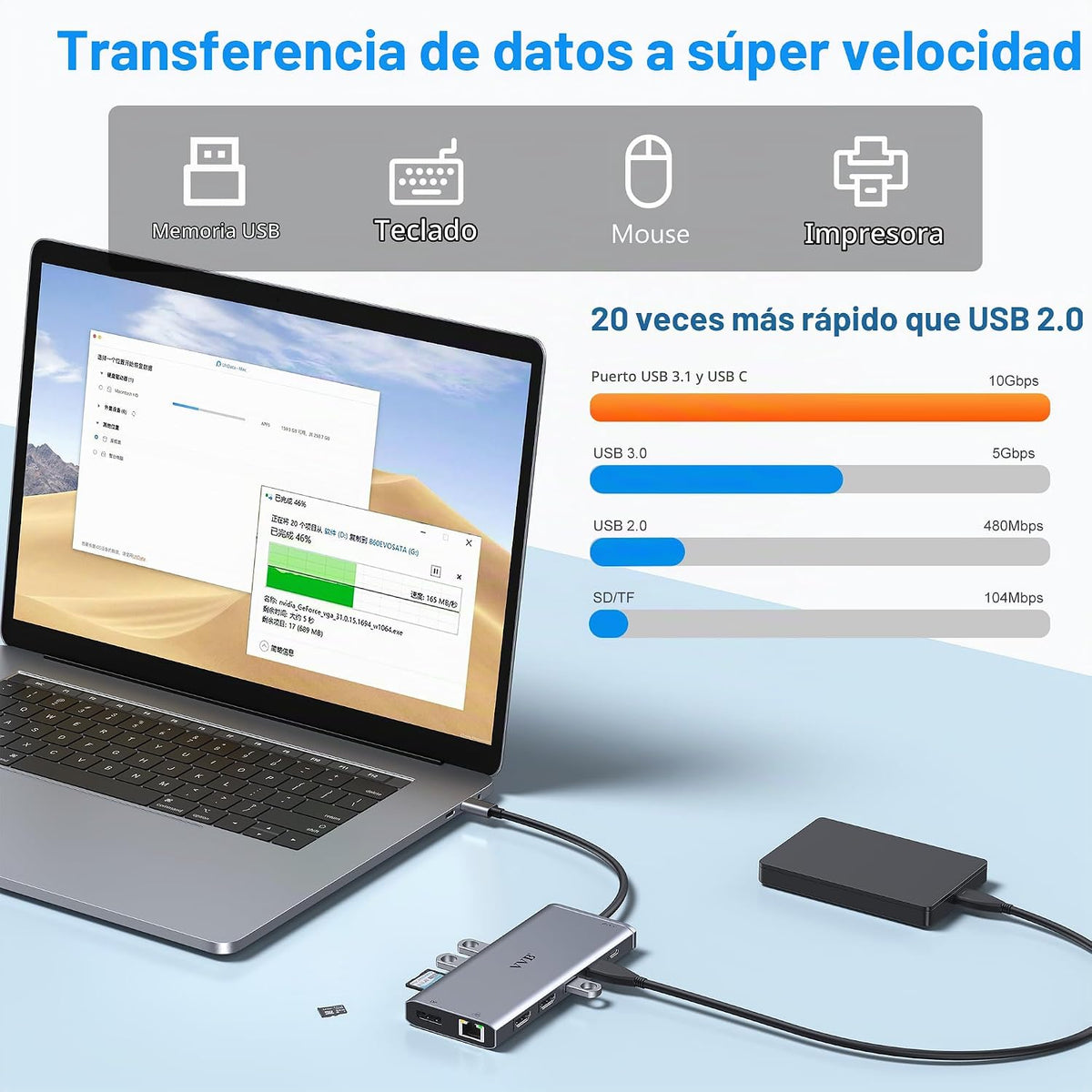 Estación de acoplamiento USB C para portátil con monitor dual HDMI...