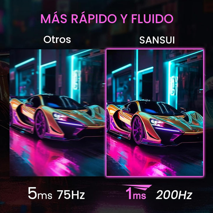 SANSUI - Monitor para juegos de 24 pulgadas, 1 ms, 200 Hz, monitor...